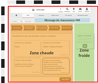 proposition de zoning d'un site web